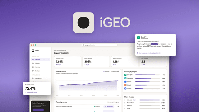 iGEO