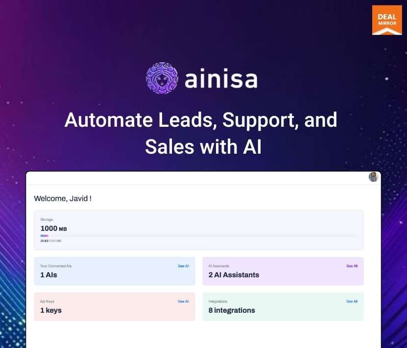 Ainisa