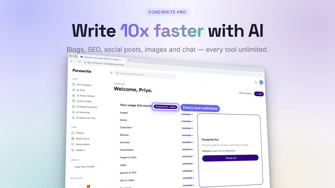 Forewrite Pro dashboard with all writing tools in one app