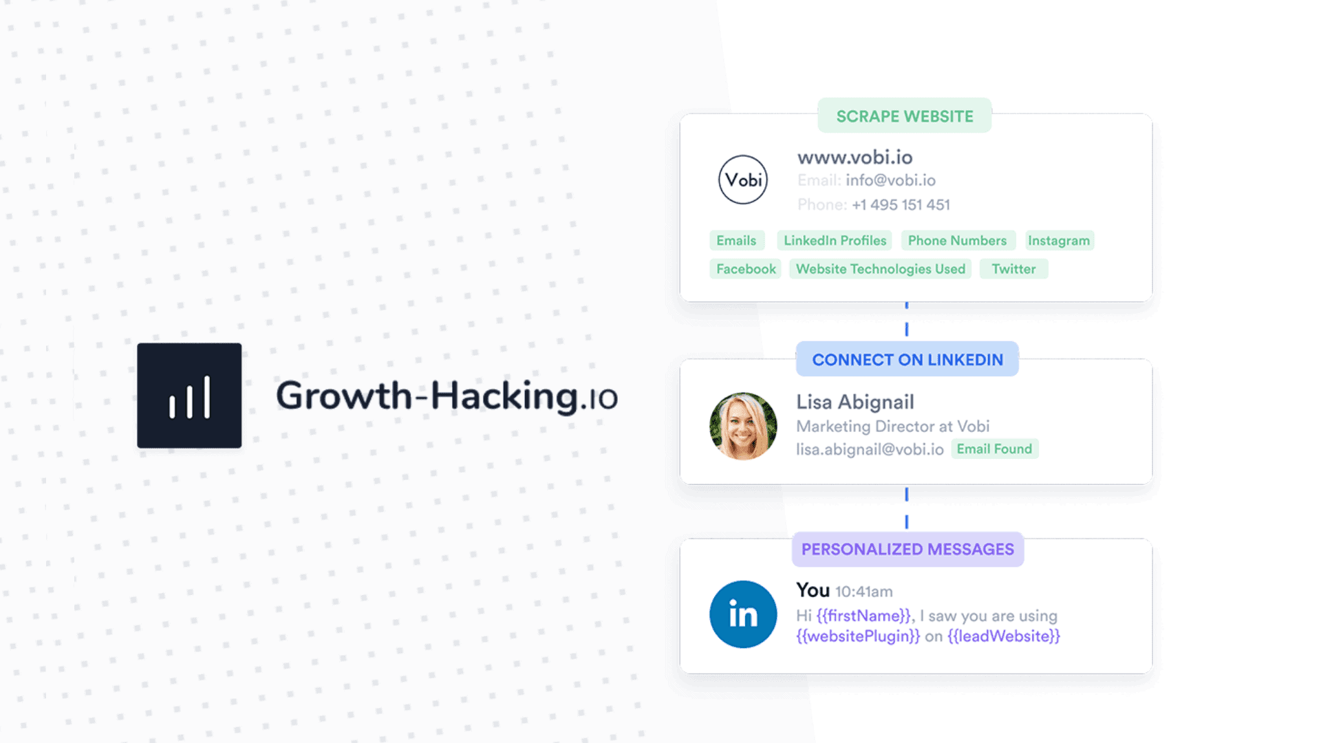 Growth Hacking
