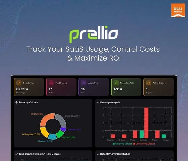 Prellio