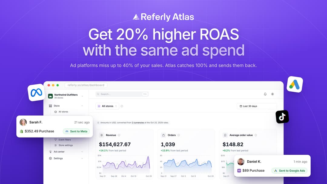 Referly Atlas dashboard with revenue, orders and purchases sent to Meta and Google Ads