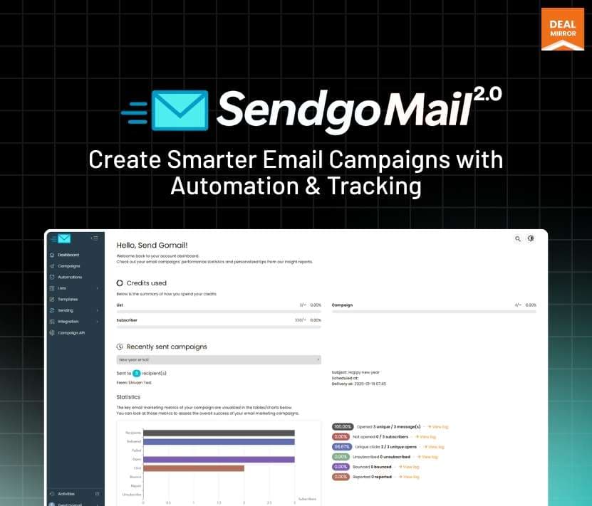 SendgoMail