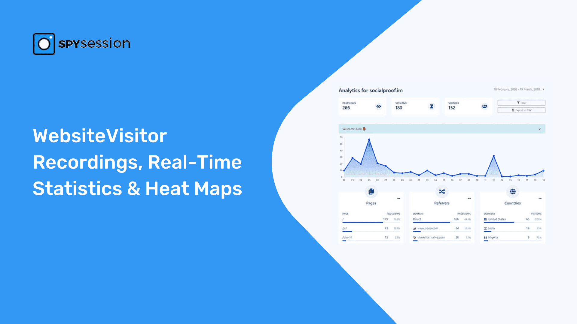 SPYsession Lifetime Deal | Session Recording & Heatmaps