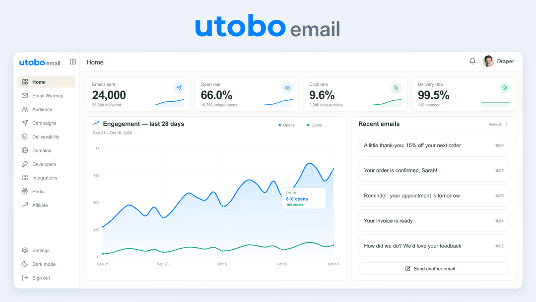 Utobo Email