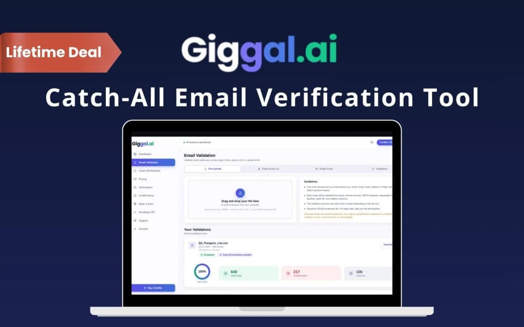 Giggalai
