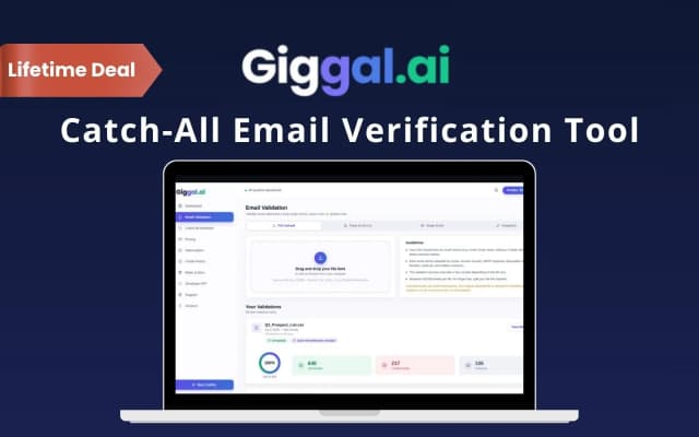 Giggalai