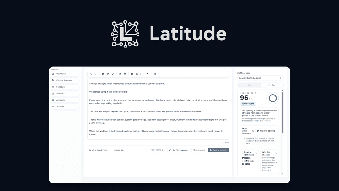 Latitude