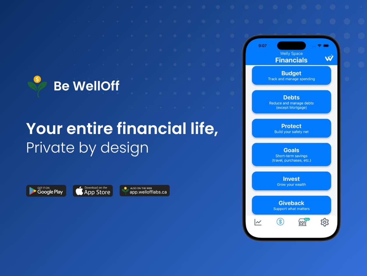 Be WellOff Financial Wellness Platform lifetime deal
