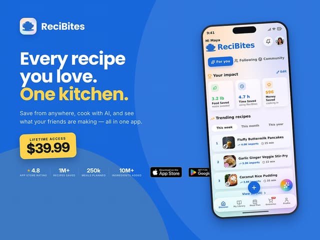 ReciBites