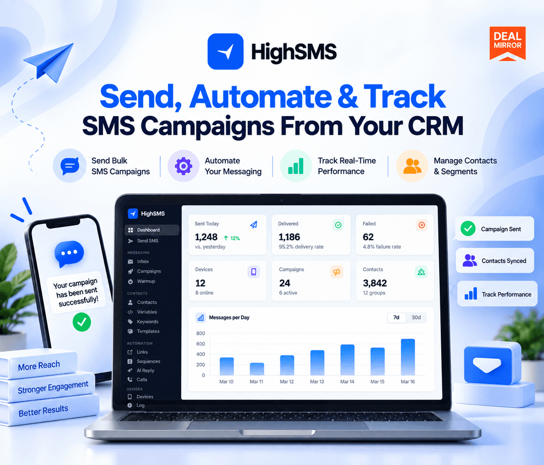 HighSMS