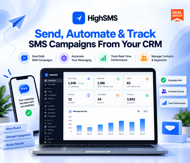 HighSMS