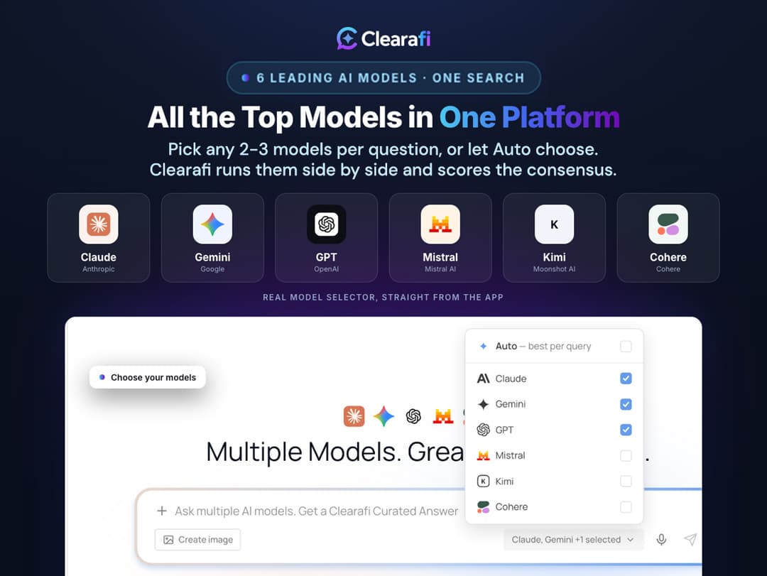 Clearafi AI Tier 1 Plan