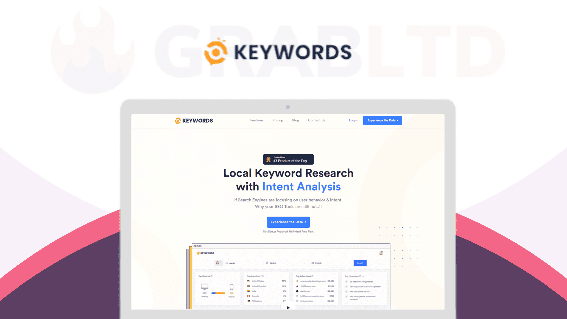 GetKeywords