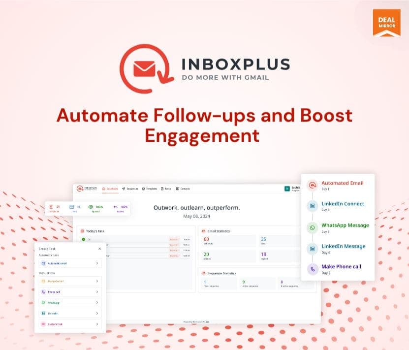 InboxPlus