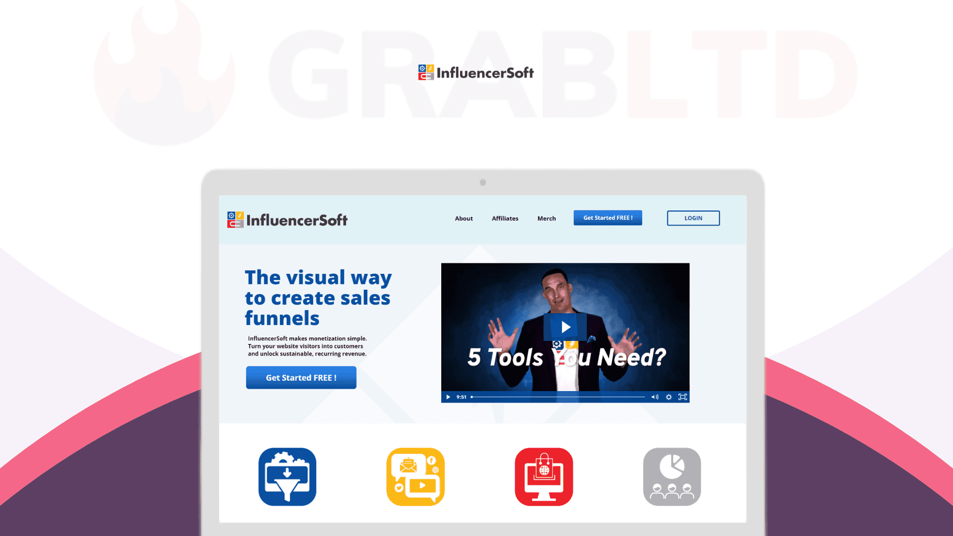 InfluencerSoft Lifetime Deal | Funnels, Courses & Email in One