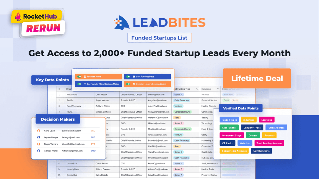 LeadBites Funded Startups List