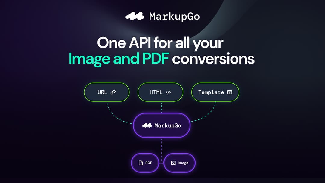MarkupGo