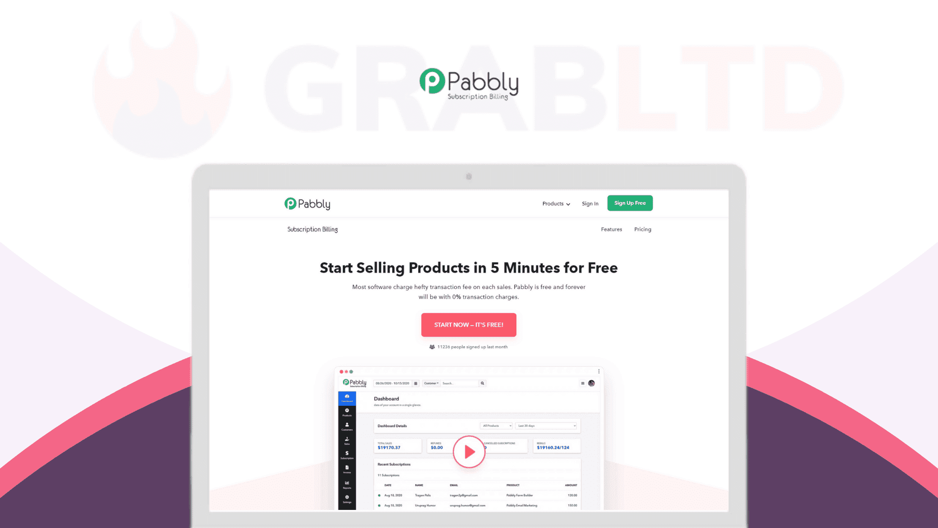 Pabbly Subscription