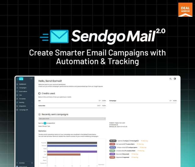 SendgoMail
