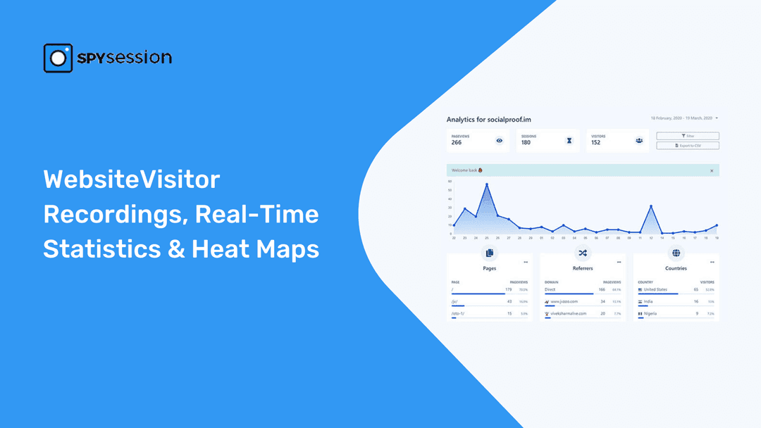 SPYsession Lifetime Deal | Session Recording & Heatmaps