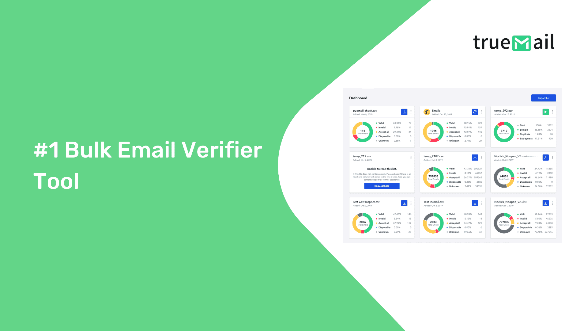Truemail