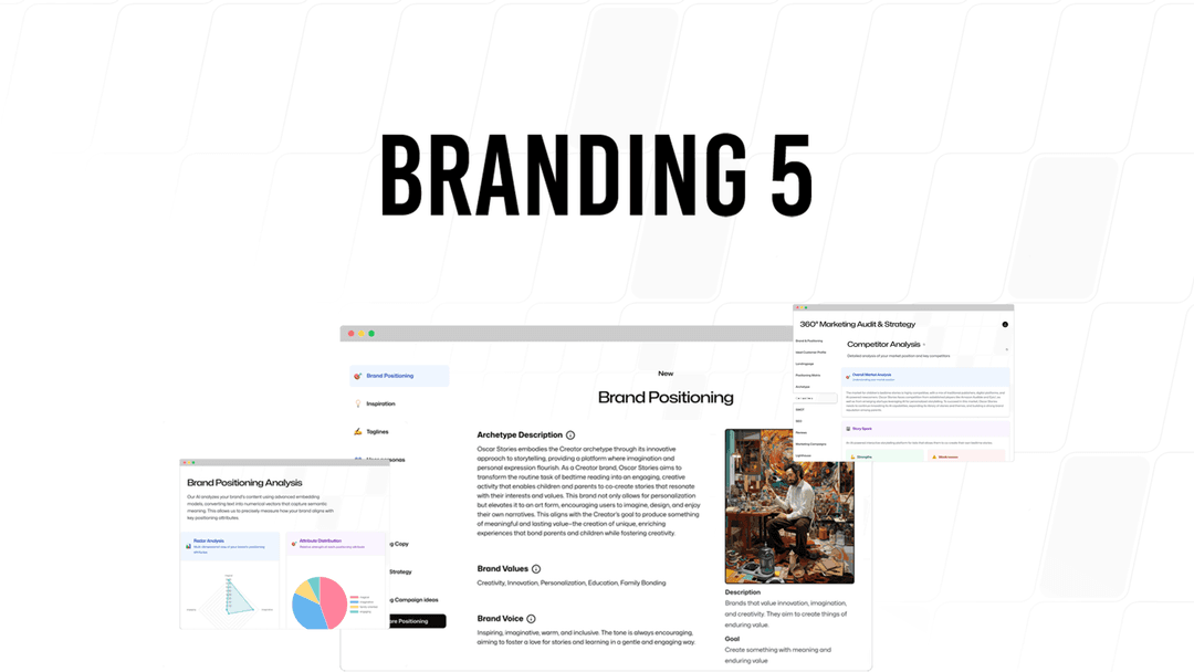 Branding5