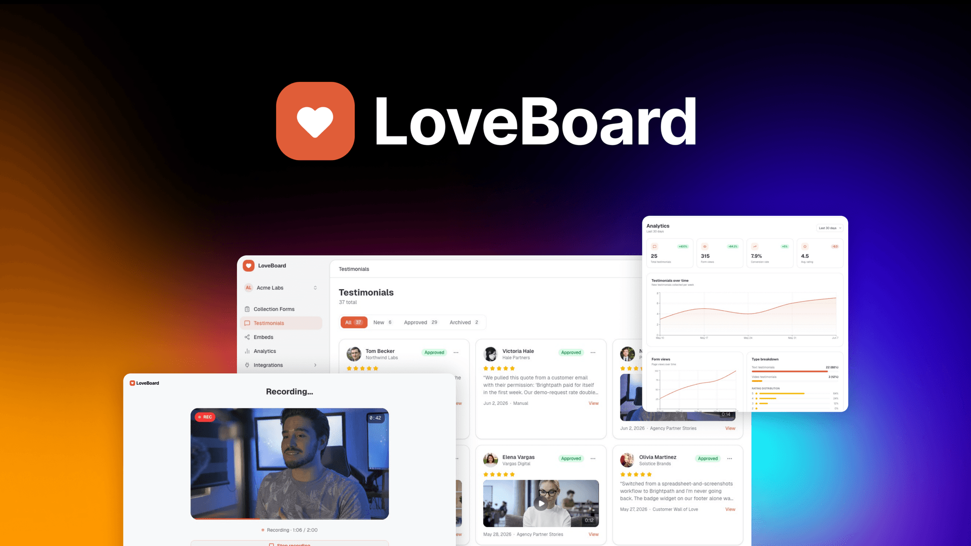 LoveBoard