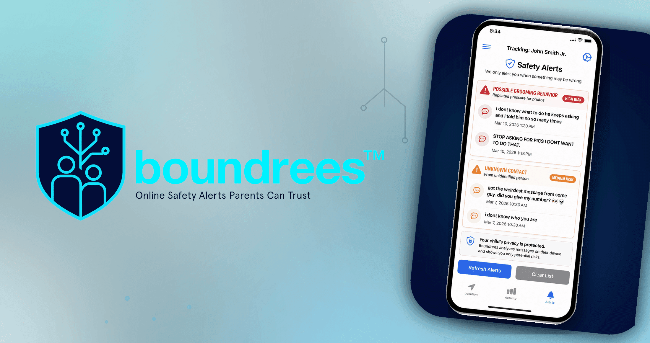 boundrees