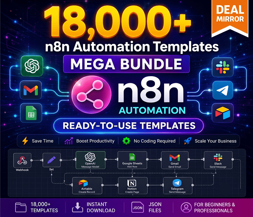 18000+ N8N Automation Templates Mega Bundle