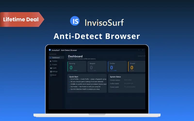 Invisosurf