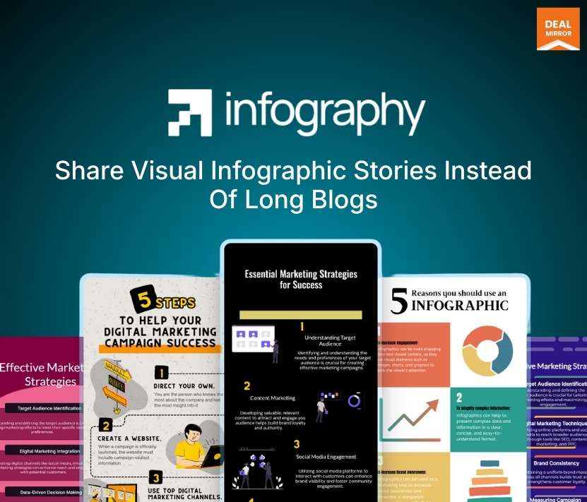 Infography — DealMirror lifetime deal