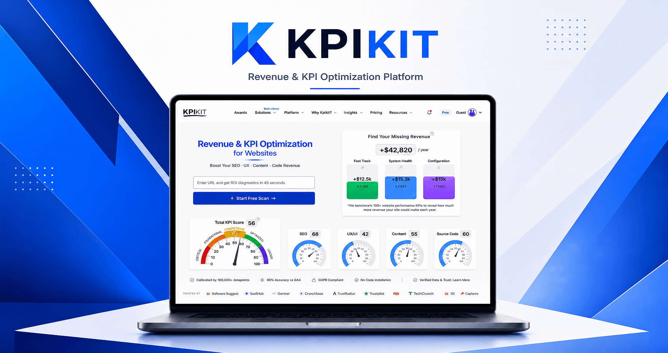 KPIKIT — Dealify lifetime deal
