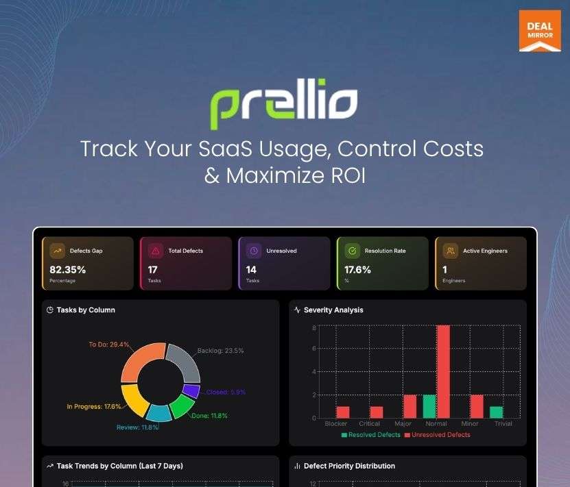 Prellio — DealMirror lifetime deal
